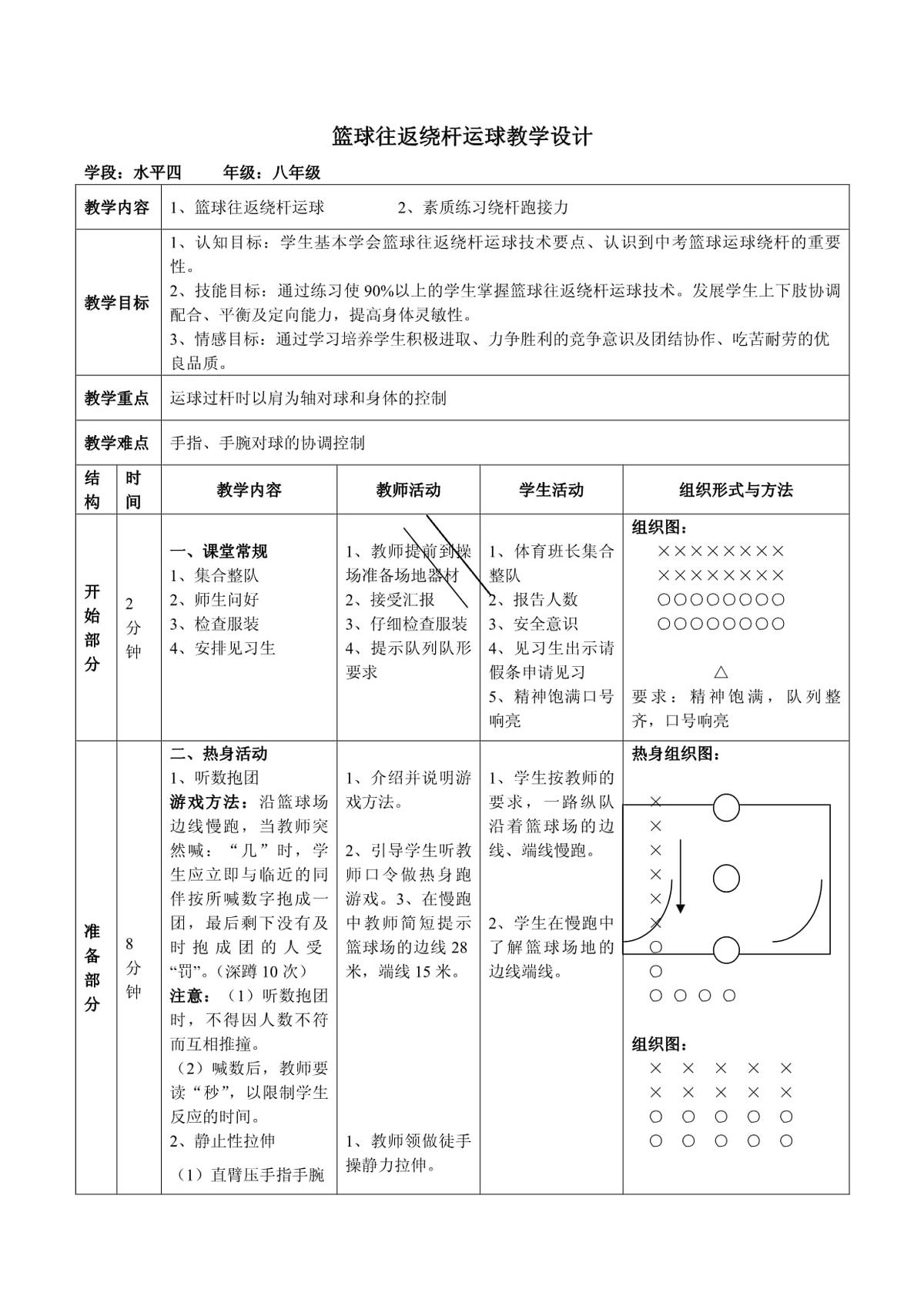 篮球绕杆基础训练计划方案